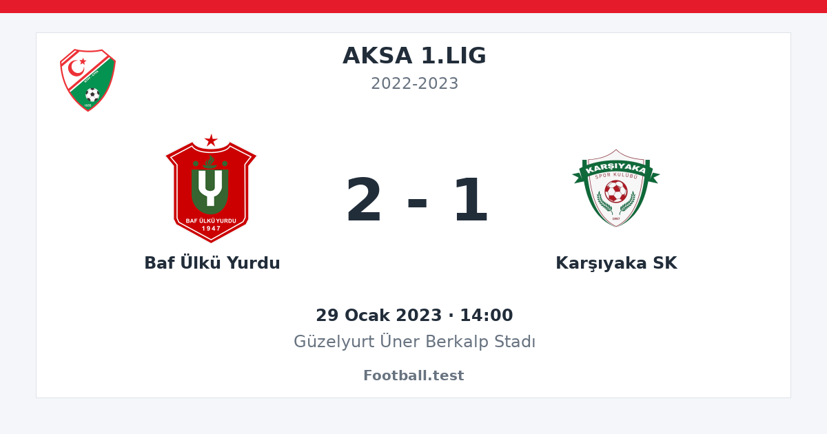 Baf Ülkü Yurdu - Karşıyaka SK 2 - 1 paylaşım kartı