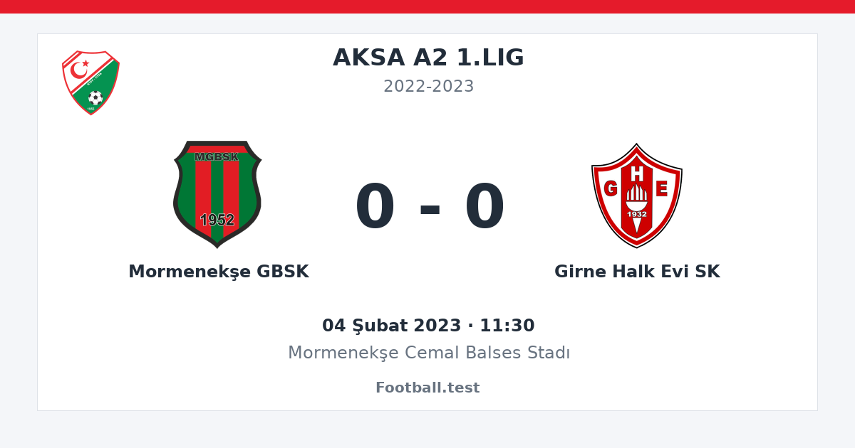 Mormenekşe GBSK - Girne Halk Evi SK 0 - 0 paylaşım kartı