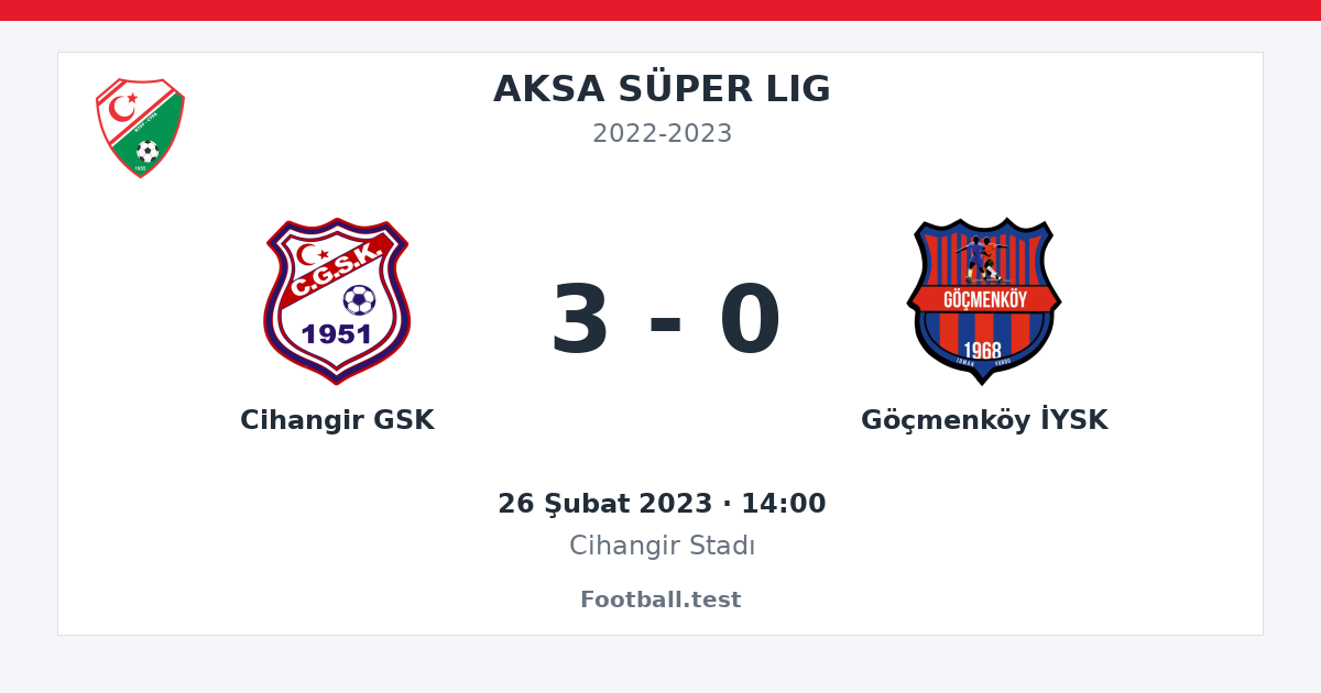Cihangir GSK - Göçmenköy İYSK 3 - 0 paylaşım kartı