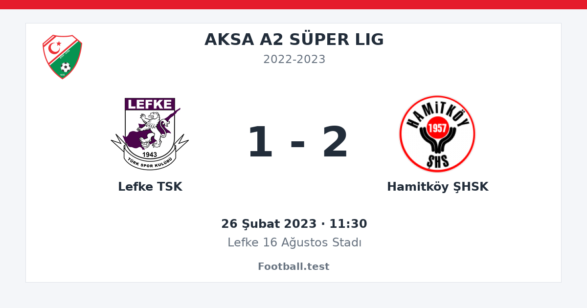 Lefke TSK - Hamitköy ŞHSK 1 - 2 paylaşım kartı