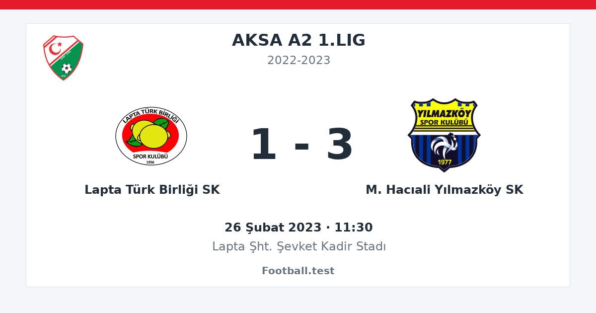 Lapta Türk Birliği SK - M. Hacıali Yılmazköy SK 1 - 3 paylaşım kartı