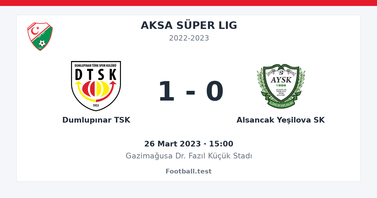 Dumlupınar TSK - Alsancak Yeşilova SK 1 - 0 paylaşım kartı