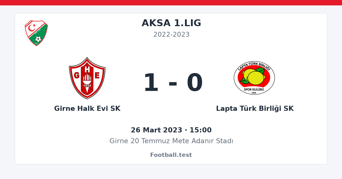 Girne Halk Evi SK - Lapta Türk Birliği SK 1 - 0 paylaşım kartı
