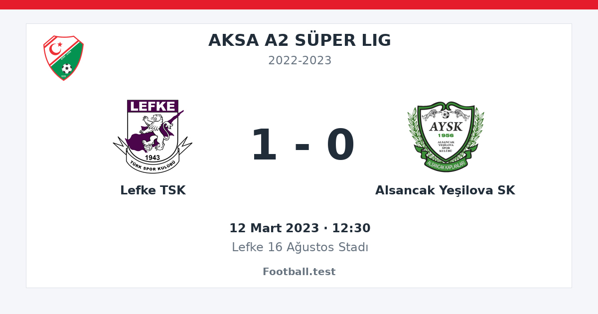 Lefke TSK - Alsancak Yeşilova SK 1 - 0 paylaşım kartı