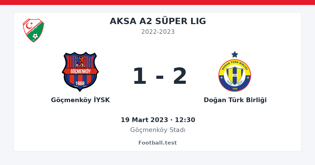 Göçmenköy İYSK - Doğan Türk Birliği 1 - 2 paylaşım kartı