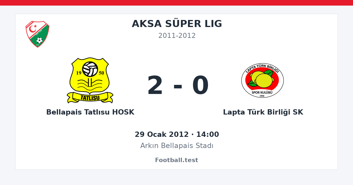 Bellapais Tatlısu HOSK - Lapta Türk Birliği SK 2 - 0 paylaşım kartı