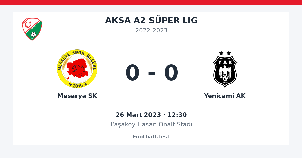 Mesarya SK - Yenicami AK 0 - 0 paylaşım kartı