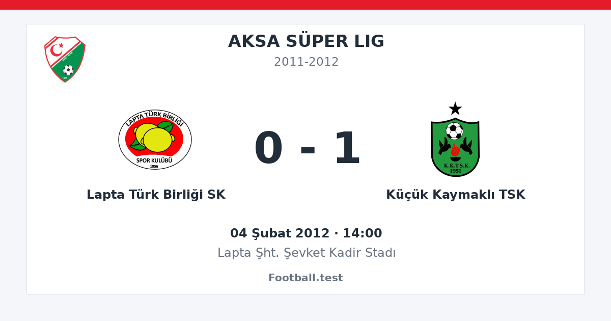 Lapta Türk Birliği SK - Küçük Kaymaklı TSK 0 - 1 paylaşım kartı