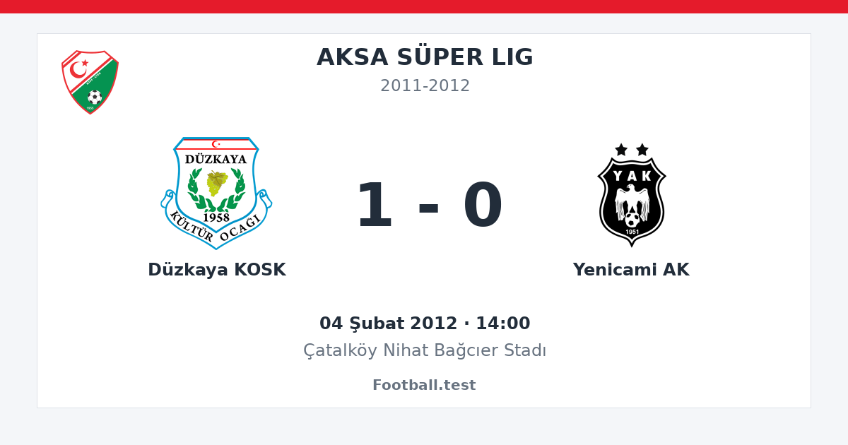 Düzkaya KOSK - Yenicami AK 1 - 0 paylaşım kartı