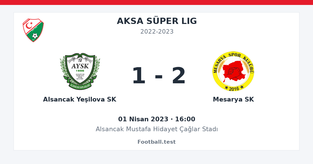 Alsancak Yeşilova SK - Mesarya SK 1 - 2 paylaşım kartı