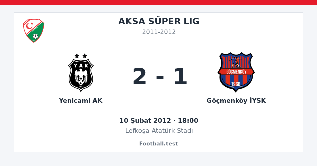 Yenicami AK - Göçmenköy İYSK 2 - 1 paylaşım kartı