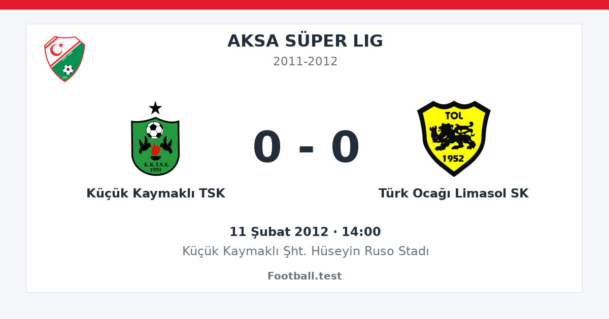 Küçük Kaymaklı TSK - Türk Ocağı Limasol SK 0 - 0 paylaşım kartı
