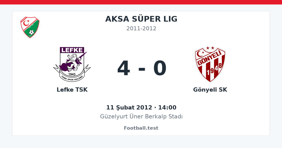 Lefke TSK - Gönyeli SK 4 - 0 paylaşım kartı