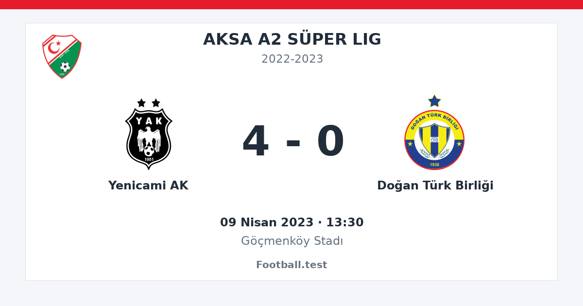 Yenicami AK - Doğan Türk Birliği 4 - 0 paylaşım kartı