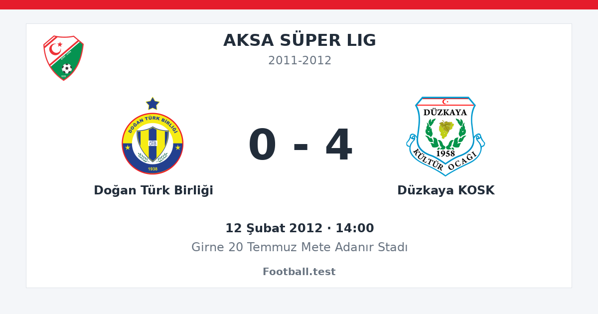 Doğan Türk Birliği - Düzkaya KOSK 0 - 4 paylaşım kartı