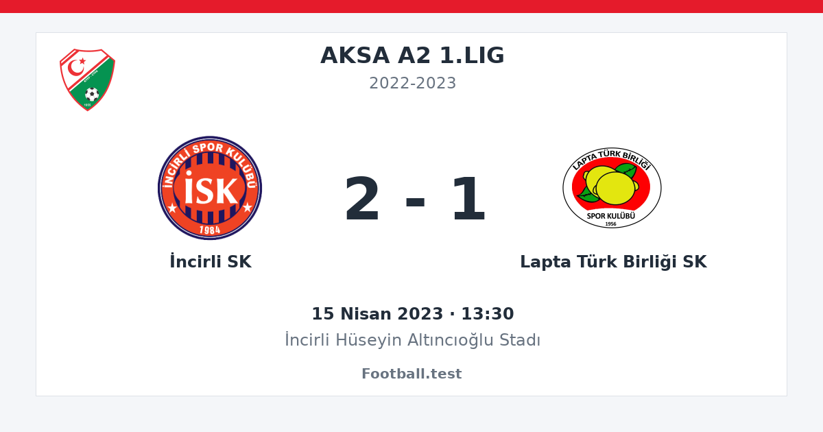 İncirli SK - Lapta Türk Birliği SK 2 - 1 paylaşım kartı