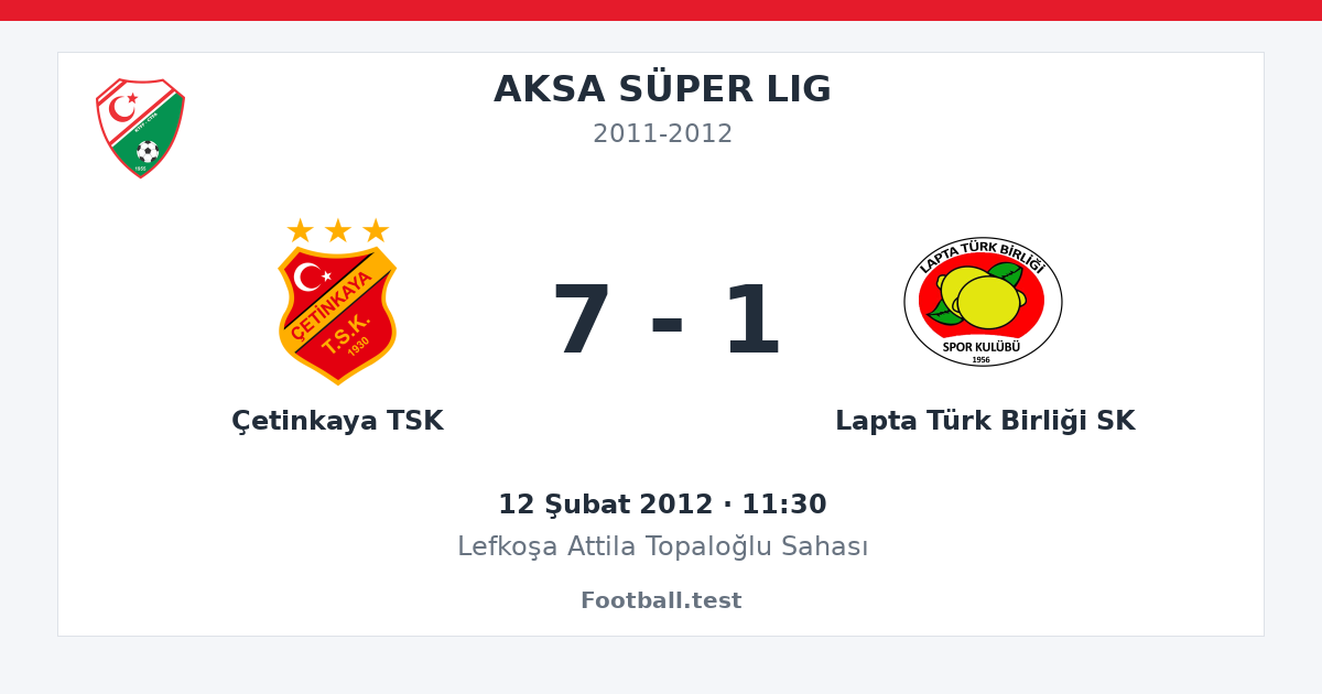 Çetinkaya TSK - Lapta Türk Birliği SK 7 - 1 paylaşım kartı
