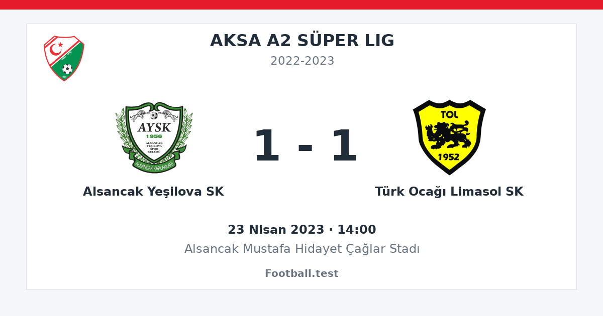 Alsancak Yeşilova SK - Türk Ocağı Limasol SK 1 - 1 paylaşım kartı