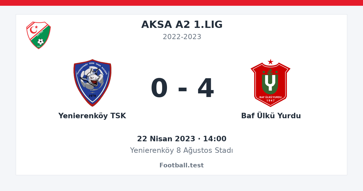 Yenierenköy TSK - Baf Ülkü Yurdu 0 - 4 paylaşım kartı