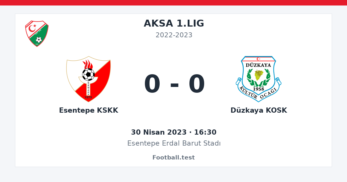 Esentepe KSKK - Düzkaya KOSK 0 - 0 paylaşım kartı