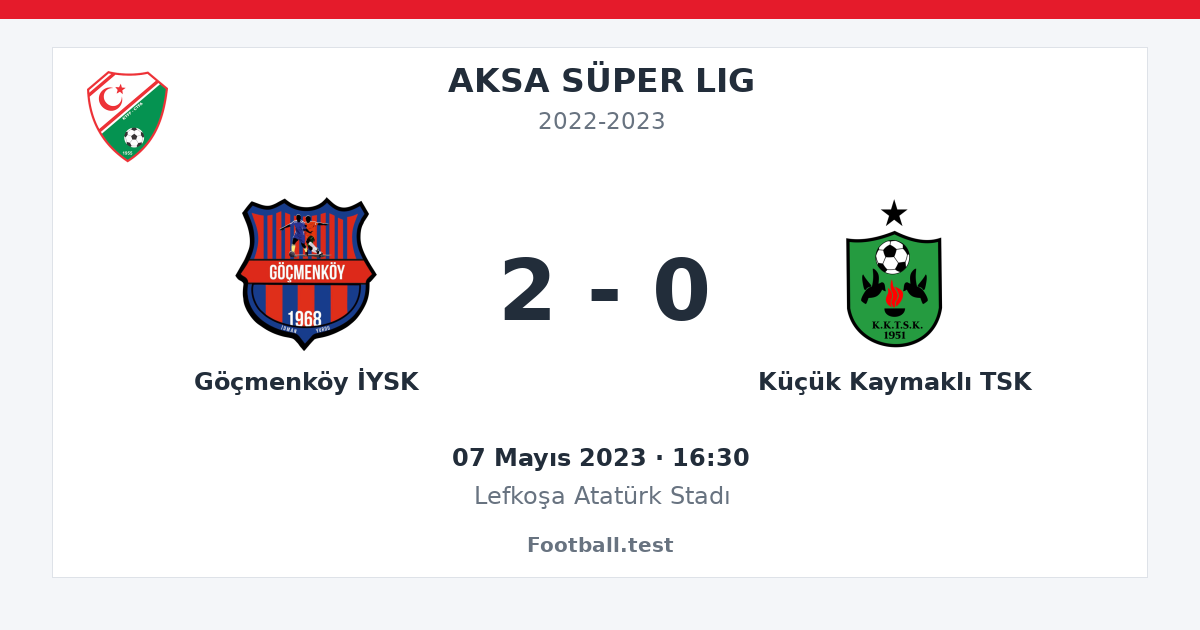 Göçmenköy İYSK - Küçük Kaymaklı TSK 2 - 0 paylaşım kartı