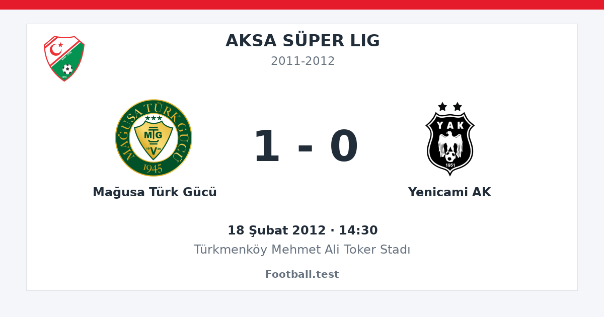 Mağusa Türk Gücü - Yenicami AK 1 - 0 paylaşım kartı