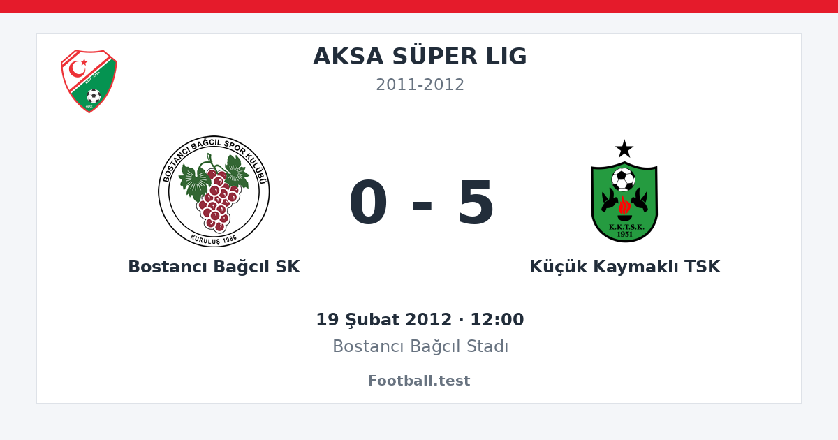 Bostancı Bağcıl SK - Küçük Kaymaklı TSK 0 - 5 paylaşım kartı