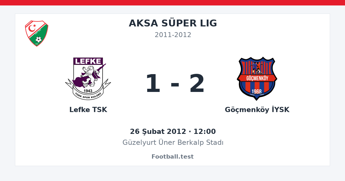 Lefke TSK - Göçmenköy İYSK 1 - 2 paylaşım kartı