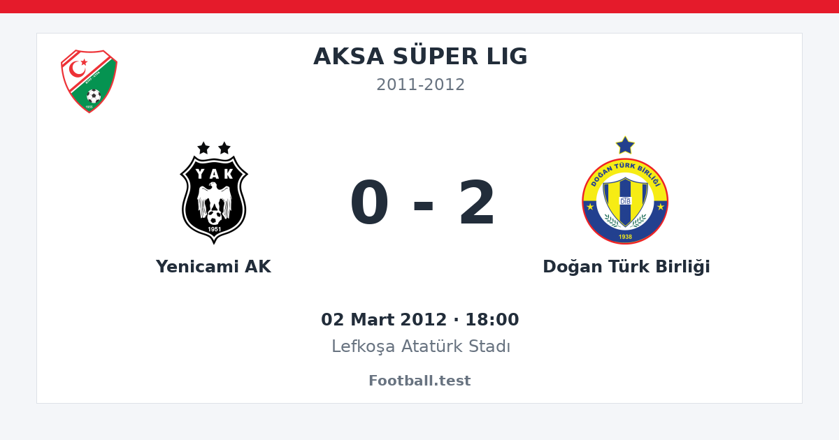 Yenicami AK - Doğan Türk Birliği 0 - 2 paylaşım kartı