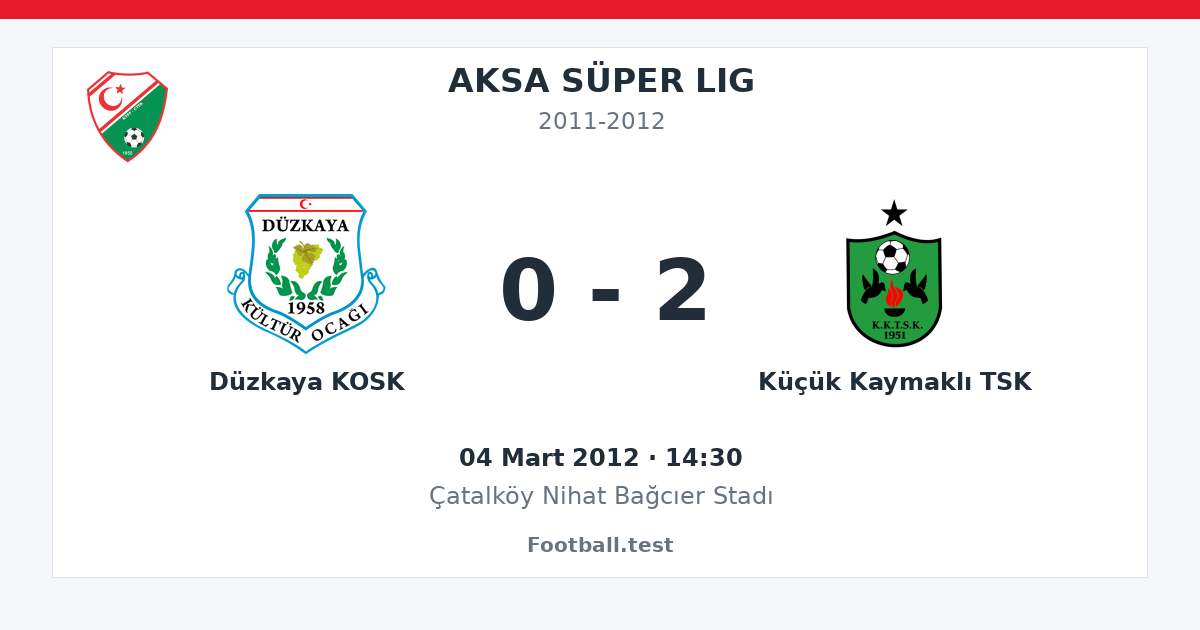 Düzkaya KOSK - Küçük Kaymaklı TSK 0 - 2 paylaşım kartı