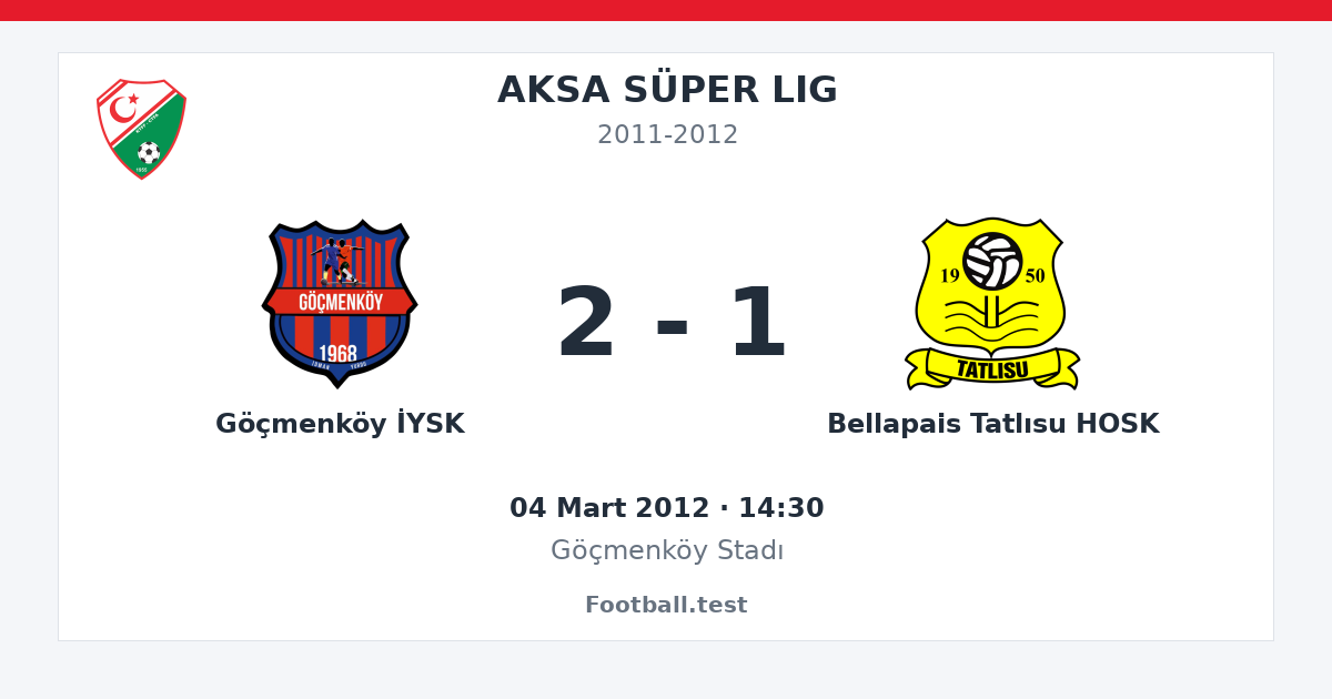 Göçmenköy İYSK - Bellapais Tatlısu HOSK 2 - 1 paylaşım kartı