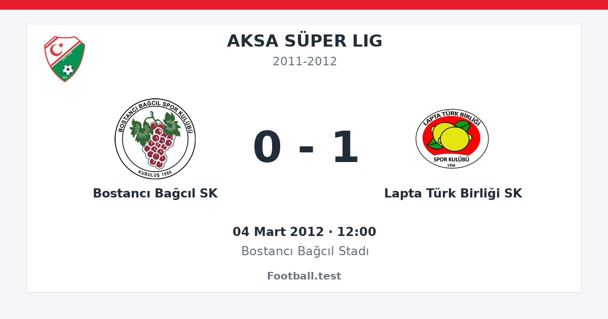 Bostancı Bağcıl SK - Lapta Türk Birliği SK 0 - 1 paylaşım kartı