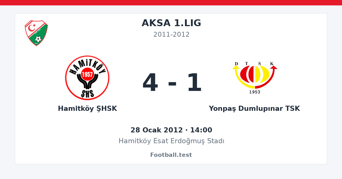 Hamitköy ŞHSK - Yonpaş Dumlupınar TSK 4 - 1 paylaşım kartı