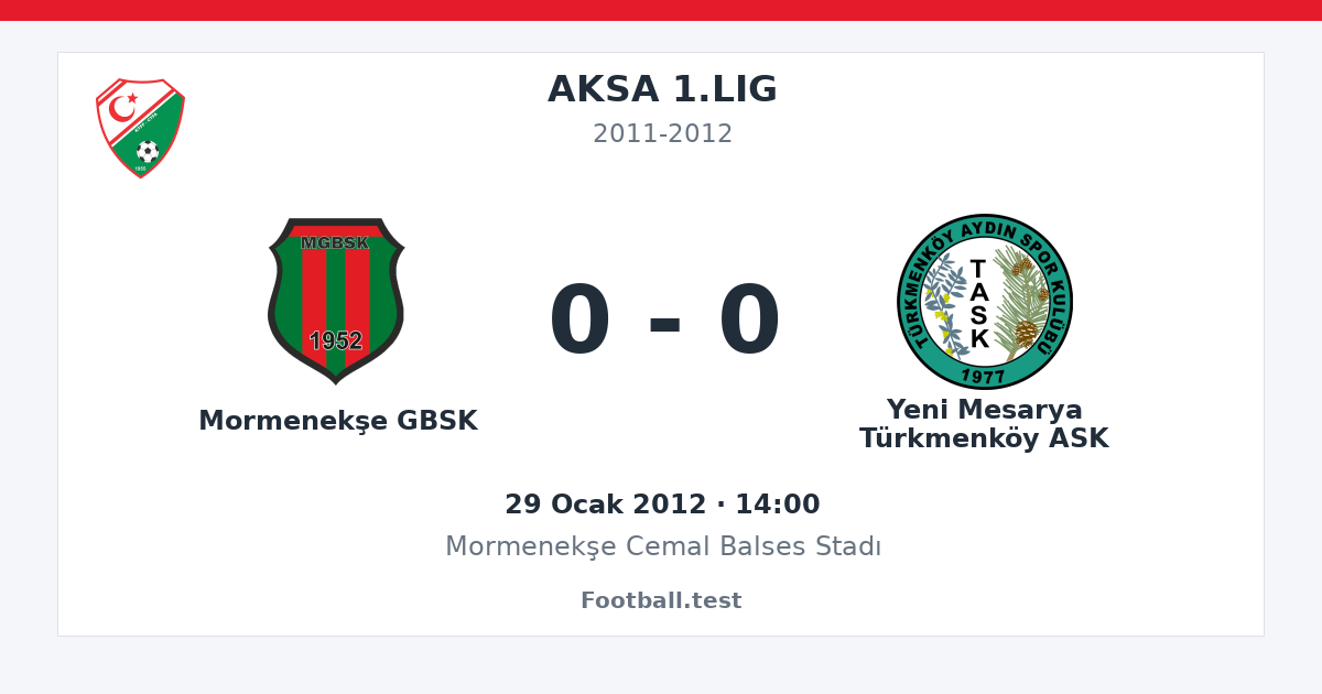 Mormenekşe GBSK - Yeni Mesarya Türkmenköy ASK 0 - 0 paylaşım kartı