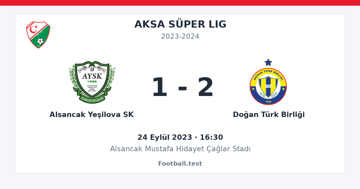 Alsancak Yeşilova SK - Doğan Türk Birliği 1 - 2 paylaşım kartı