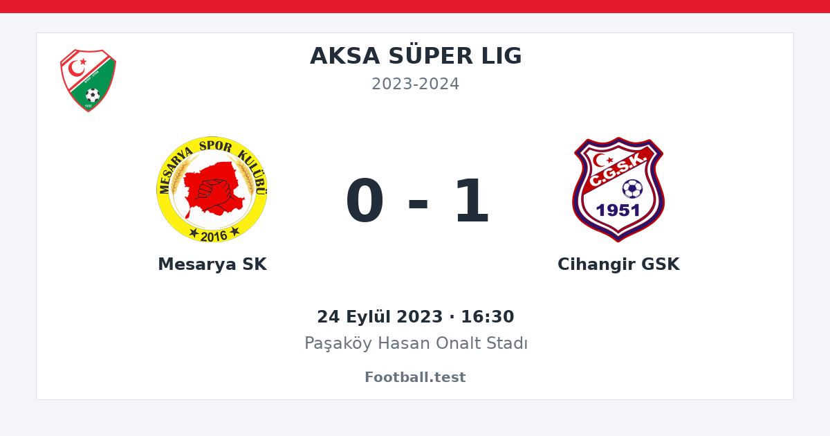 Mesarya SK - Cihangir GSK 0 - 1 paylaşım kartı