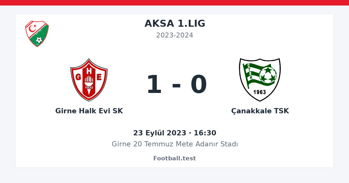 Girne Halk Evi SK - Çanakkale TSK 1 - 0 paylaşım kartı