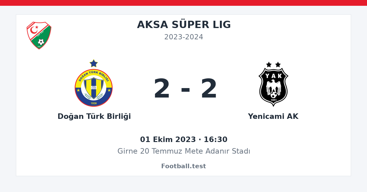 Doğan Türk Birliği - Yenicami AK 2 - 2 paylaşım kartı