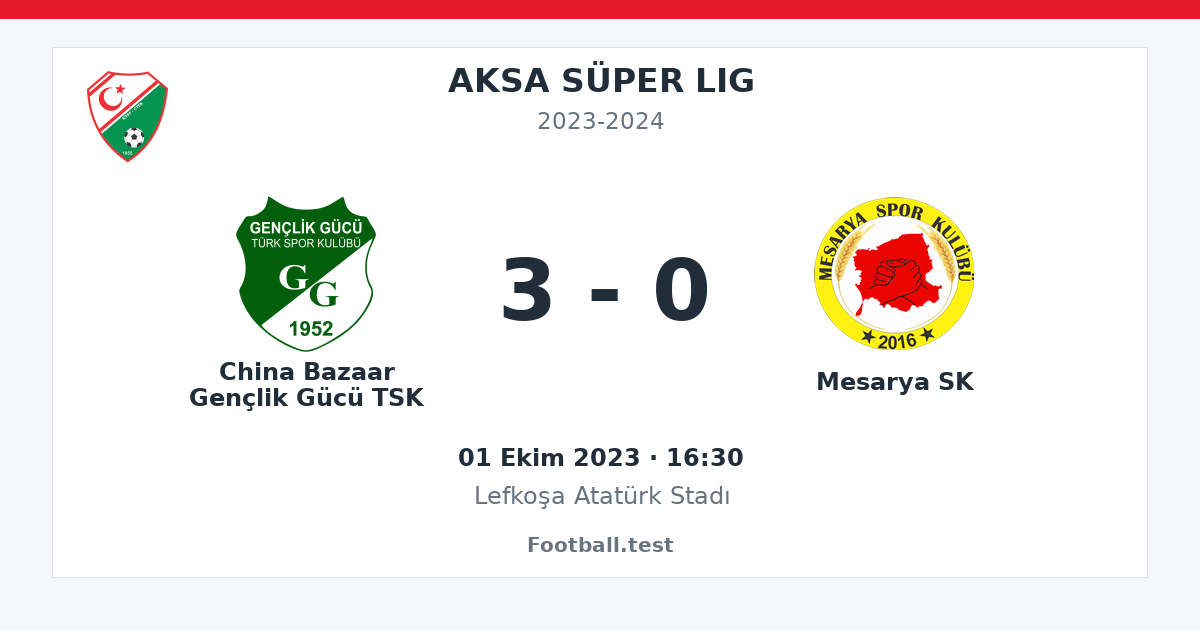 China Bazaar Gençlik Gücü TSK - Mesarya SK 3 - 0 paylaşım kartı