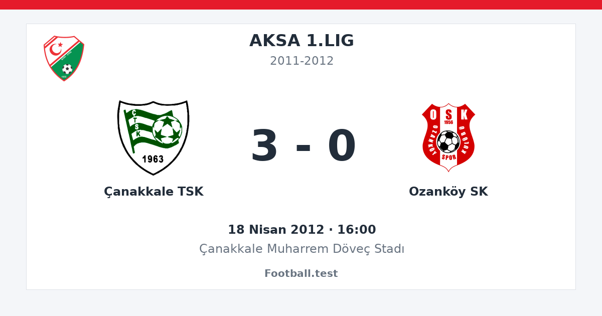 Çanakkale TSK - Ozanköy SK 3 - 0 paylaşım kartı