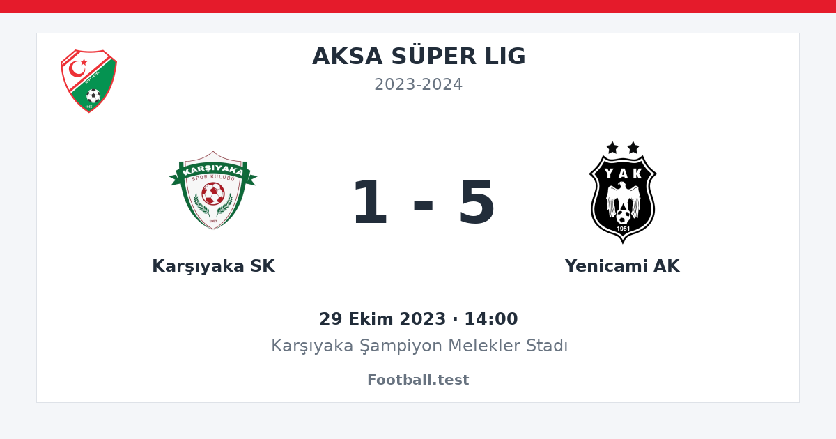 Karşıyaka SK - Yenicami AK 1 - 5 paylaşım kartı