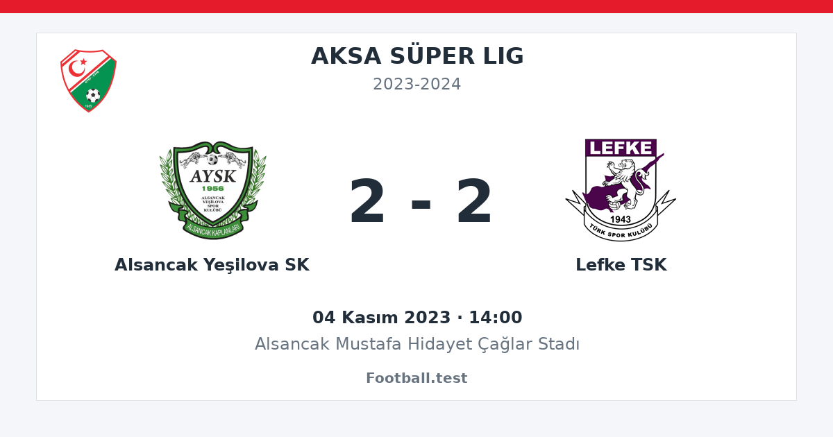 Alsancak Yeşilova SK - Lefke TSK 2 - 2 paylaşım kartı