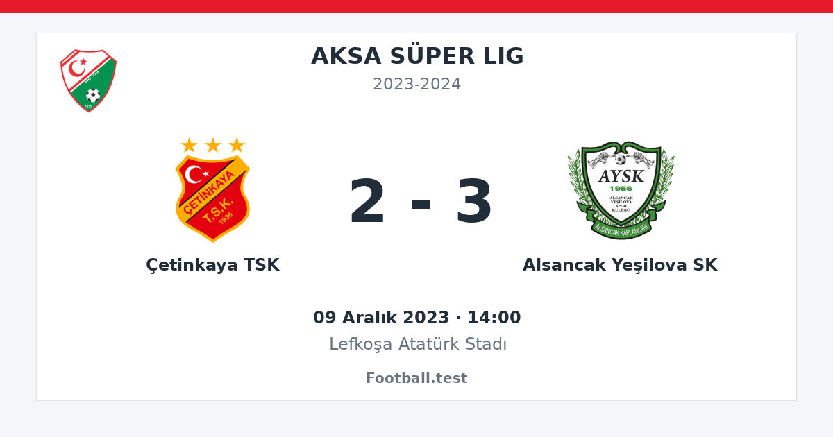 Çetinkaya TSK - Alsancak Yeşilova SK 2 - 3 paylaşım kartı