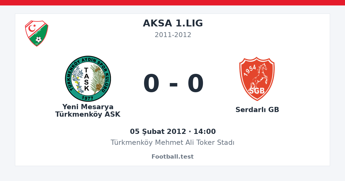 Yeni Mesarya Türkmenköy ASK - Serdarlı GB 0 - 0 paylaşım kartı