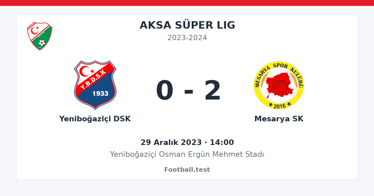 Yeniboğaziçi DSK - Mesarya SK 0 - 2 paylaşım kartı