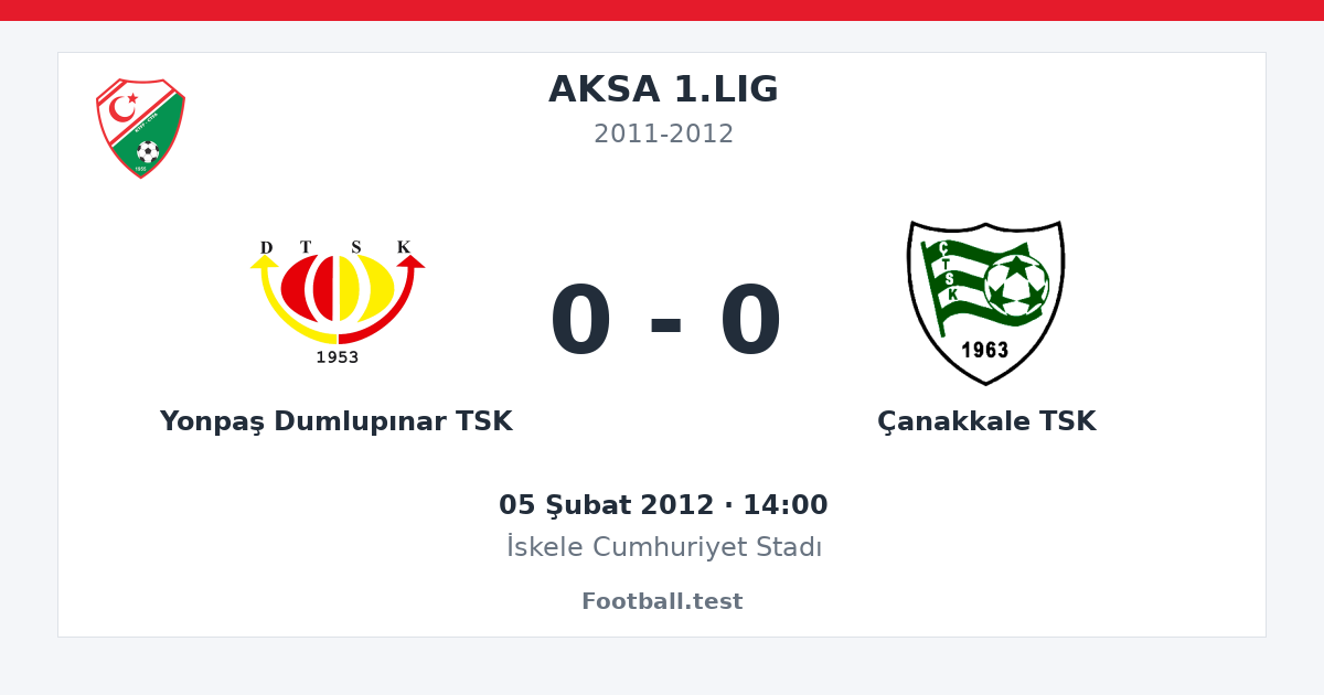 Yonpaş Dumlupınar TSK - Çanakkale TSK 0 - 0 paylaşım kartı