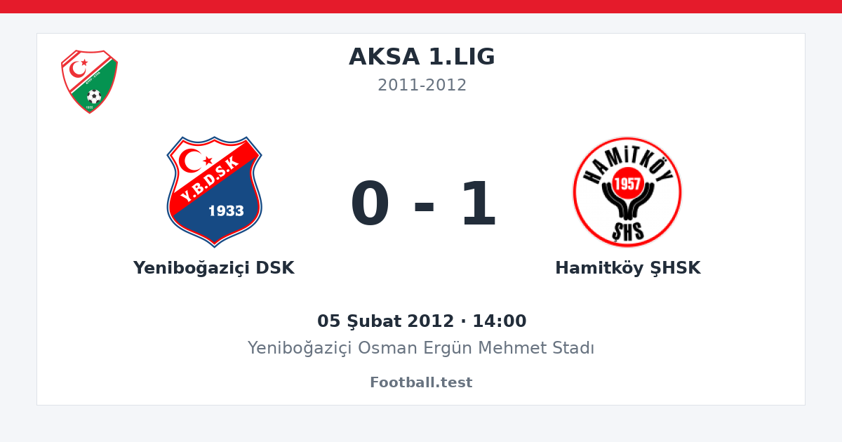 Yeniboğaziçi DSK - Hamitköy ŞHSK 0 - 1 paylaşım kartı