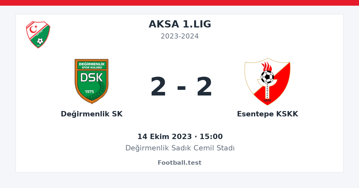 Değirmenlik SK - Esentepe KSKK 2 - 2 paylaşım kartı