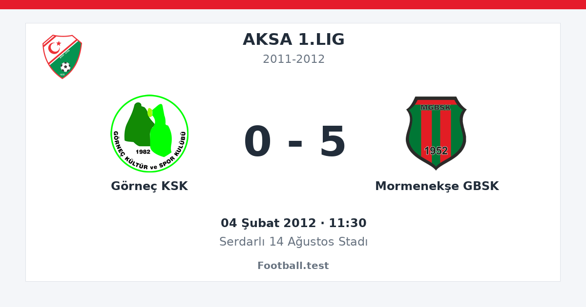 Görneç KSK - Mormenekşe GBSK 0 - 5 paylaşım kartı
