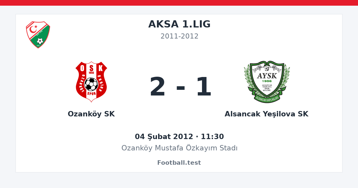 Ozanköy SK - Alsancak Yeşilova SK 2 - 1 paylaşım kartı